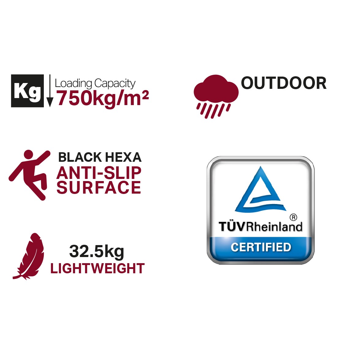 DURASTAGE 750 2x1m - Image 3