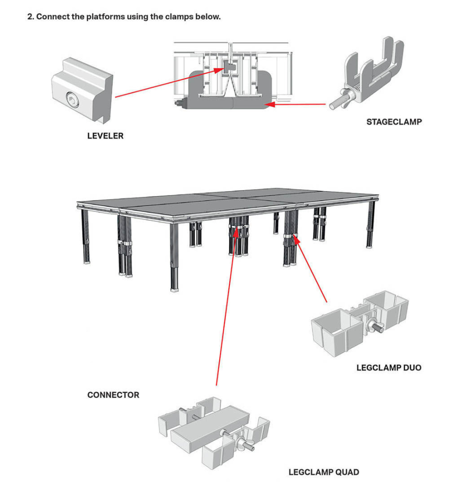 DURASTAGE 750 2x1m - Image 5