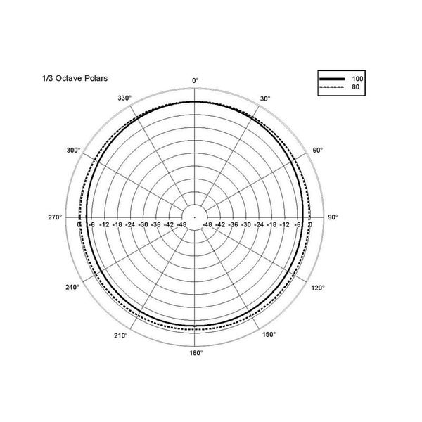 RCF SUB 8006-AS - Image 5