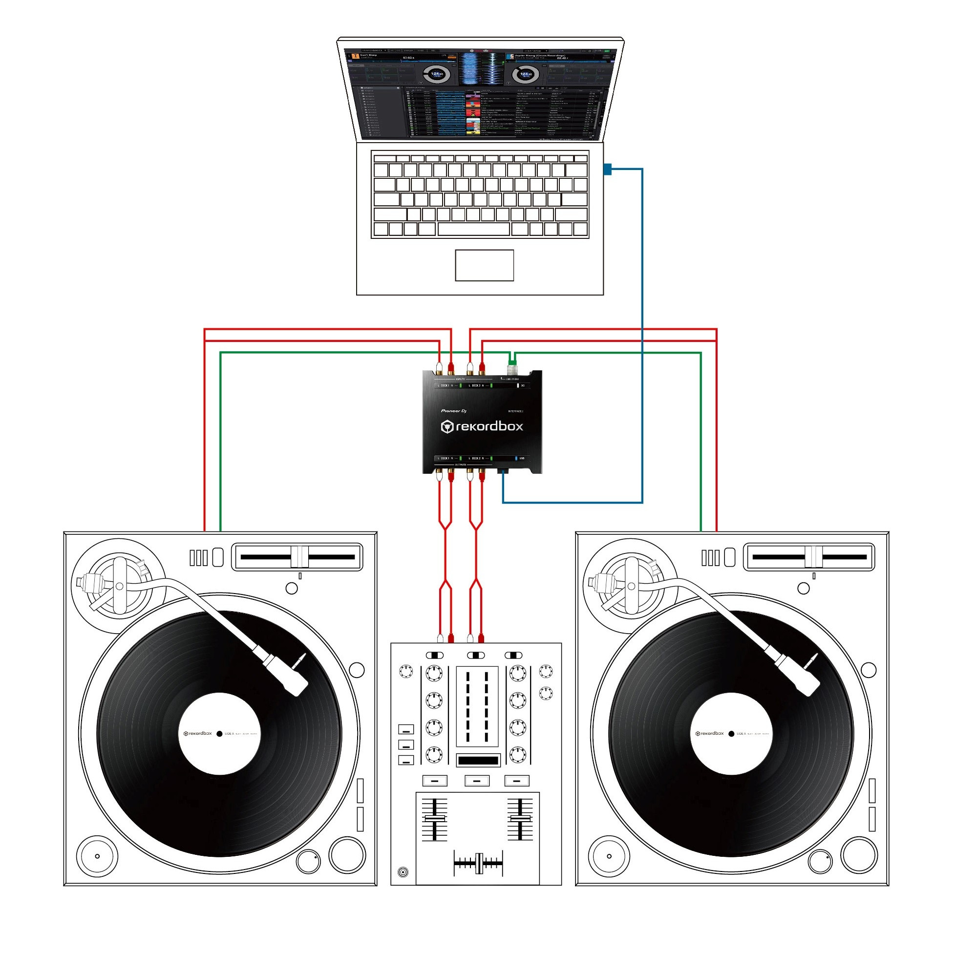 Pioneer DJ INTERFACE2 - Image 4